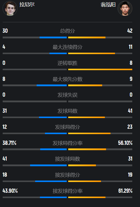 决赛迎战法, qZeSk 决赛迎战法, qZeSk