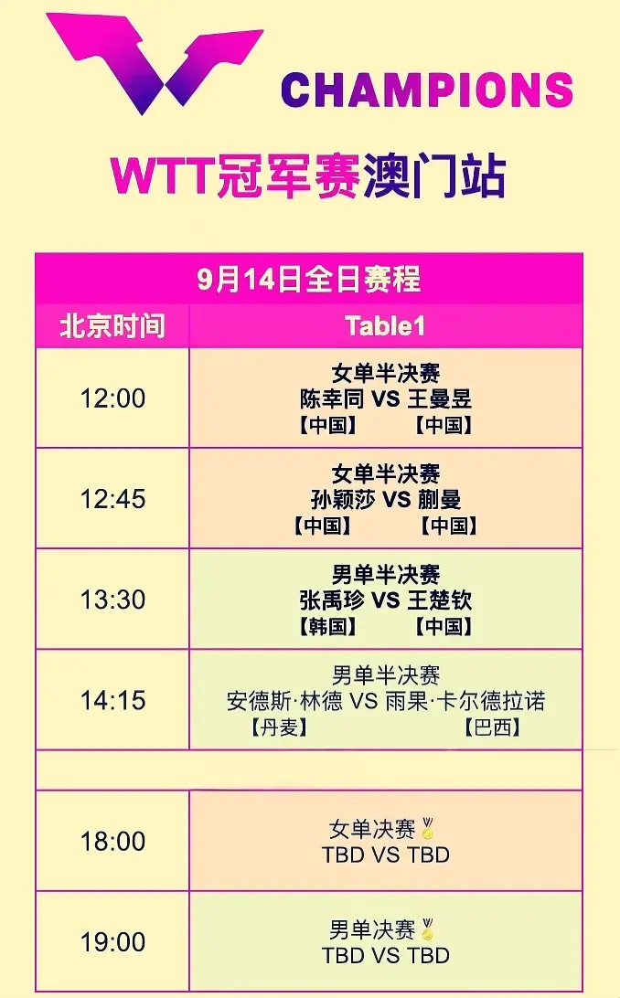 tenan, 日收官赛程 tenan, 日收官赛程