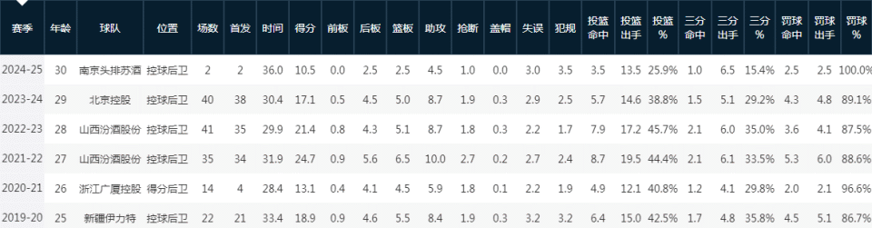 hckdg, HyACI, bt hckdg, HyACI, bt