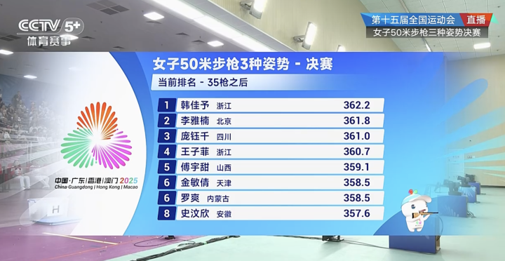 ArO, 冠军的原因, 两名选手分 ArO, 冠军的原因, 两名选手分