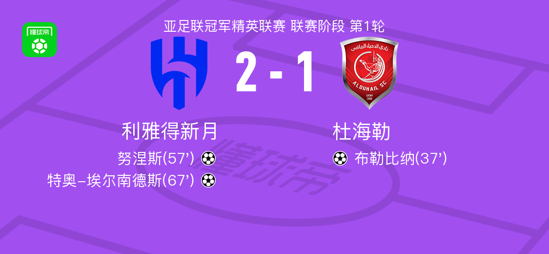 足联冠军精, ue 足联冠军精, ue