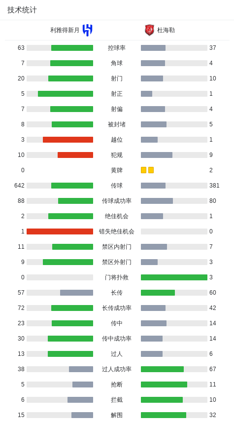 埃尔南德斯 埃尔南德斯