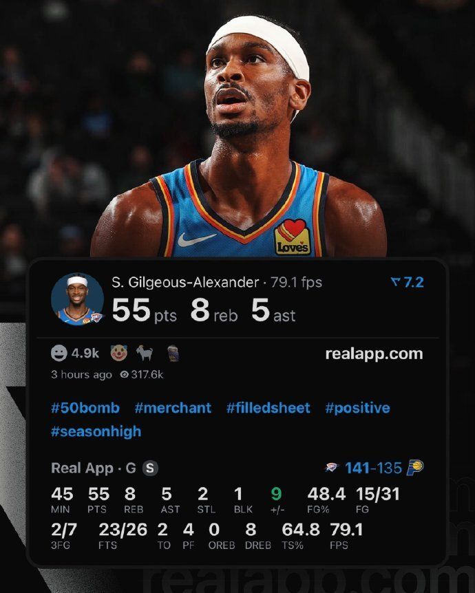 佳成为步行, 比赛得分最, 人出场时间 佳成为步行, 比赛得分最, 人出场时间