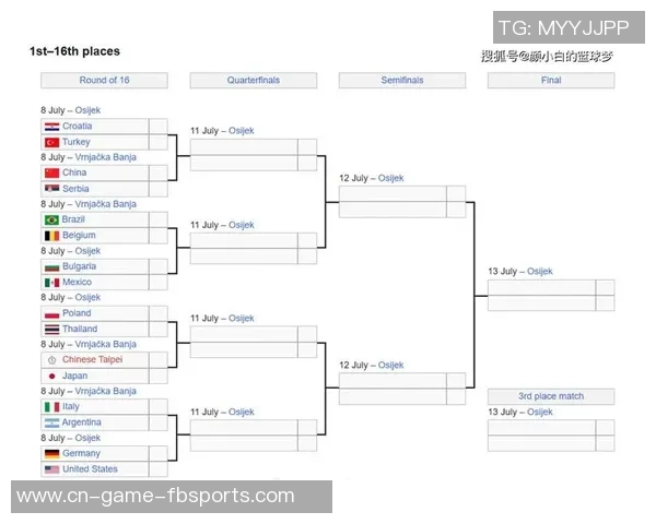 中国U19对阵拿根亚U19比赛预测分析及双方实力对比